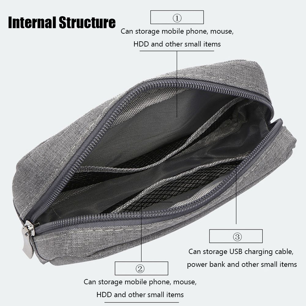 Reisorganisator HDD Gadget App - Travel Accessories And Bags recensie en prijs