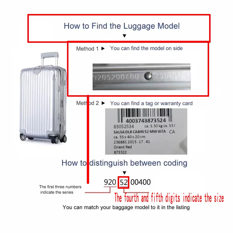 Stofdicht Katoenen Bagagehoes  - Travel Accessories 2022 recensie en prijs