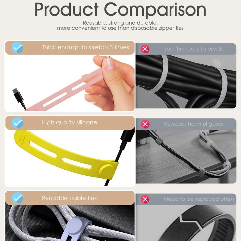 Draagbare kabelorganizer, data - Cable Organizer Travel recensie en prijs