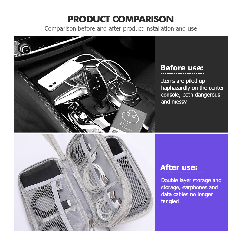 Universele Auto Reizen Draagba - Travel Accessories 2022 recensie en prijs