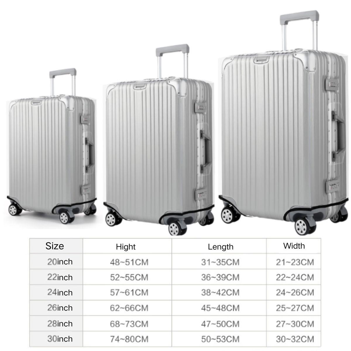 Dikker Clear Bagage Cover Prot - Travel Accessories 2022 recensie en prijs